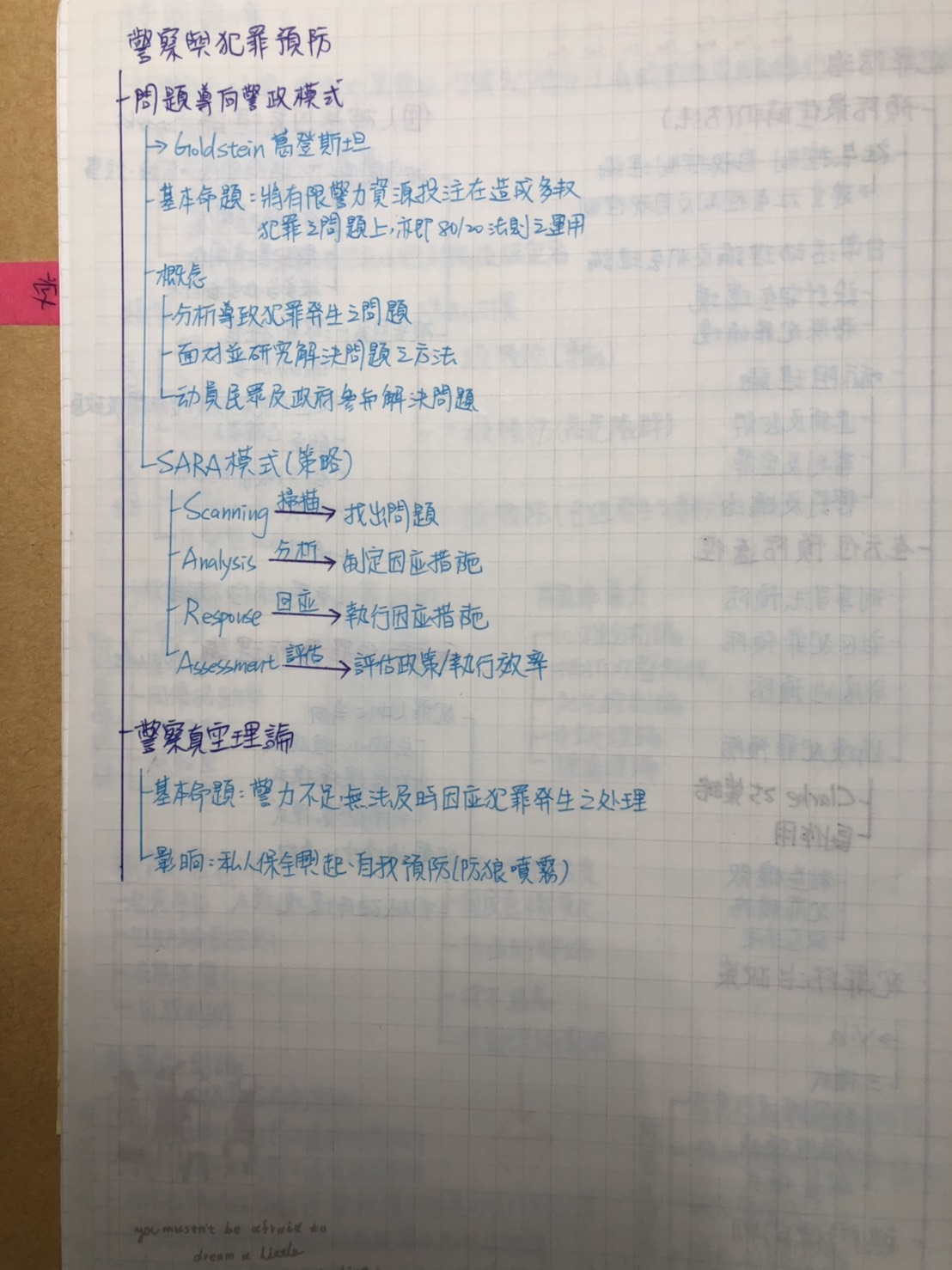 畢業在即努力一搏考取警察獲成功人生 警察特考上榜心得 三民輔考