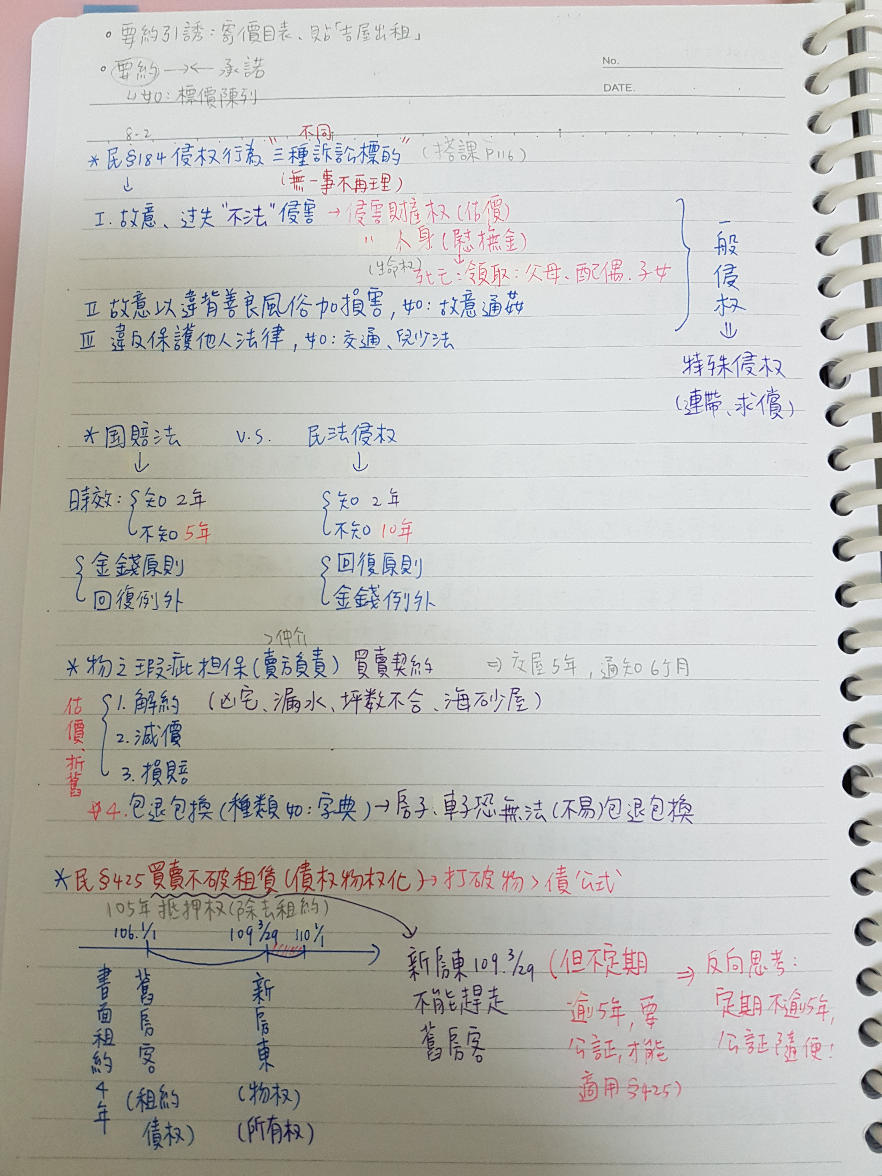 為自己鋪出穩定未來如願上榜成公務員- 三民輔考