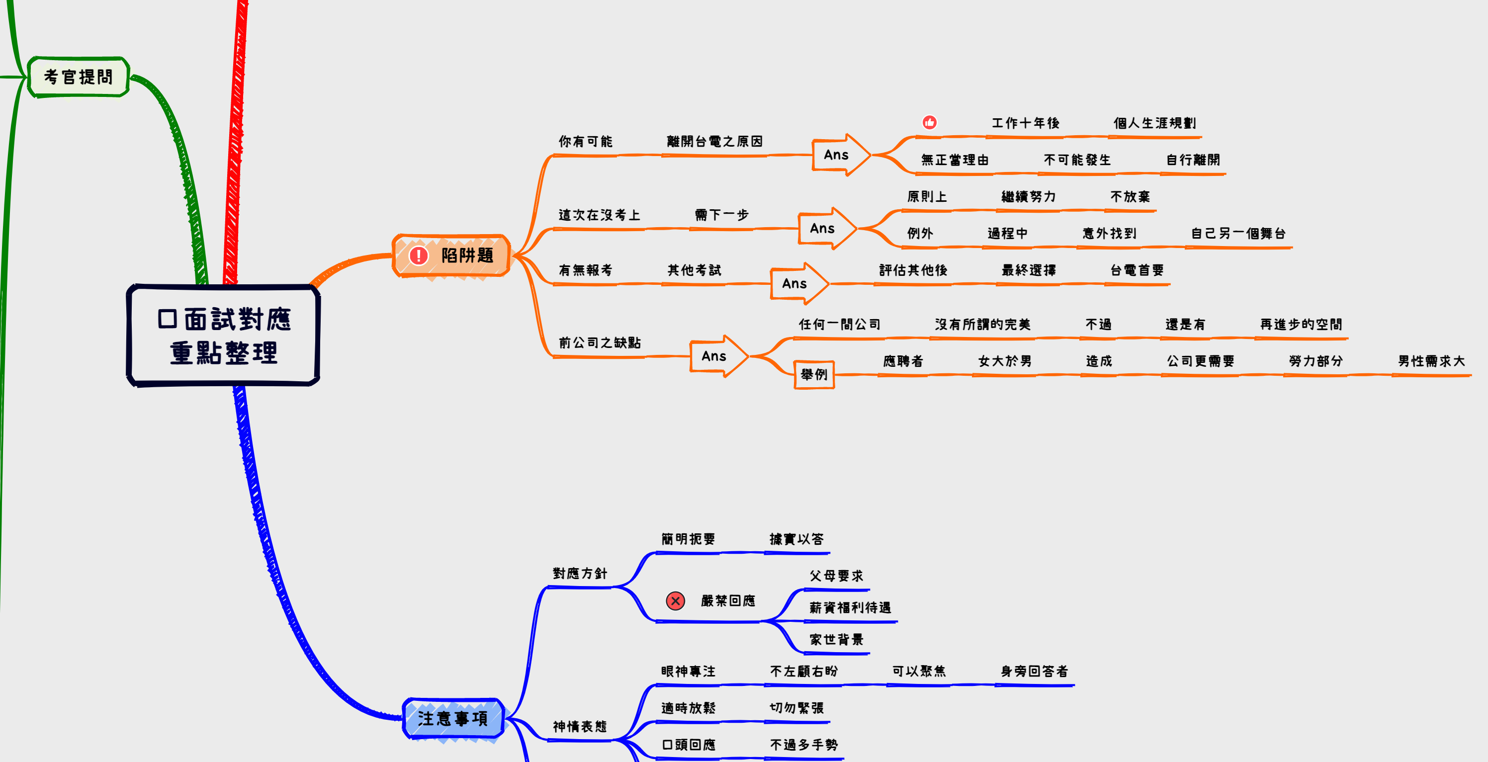 游詔鈞