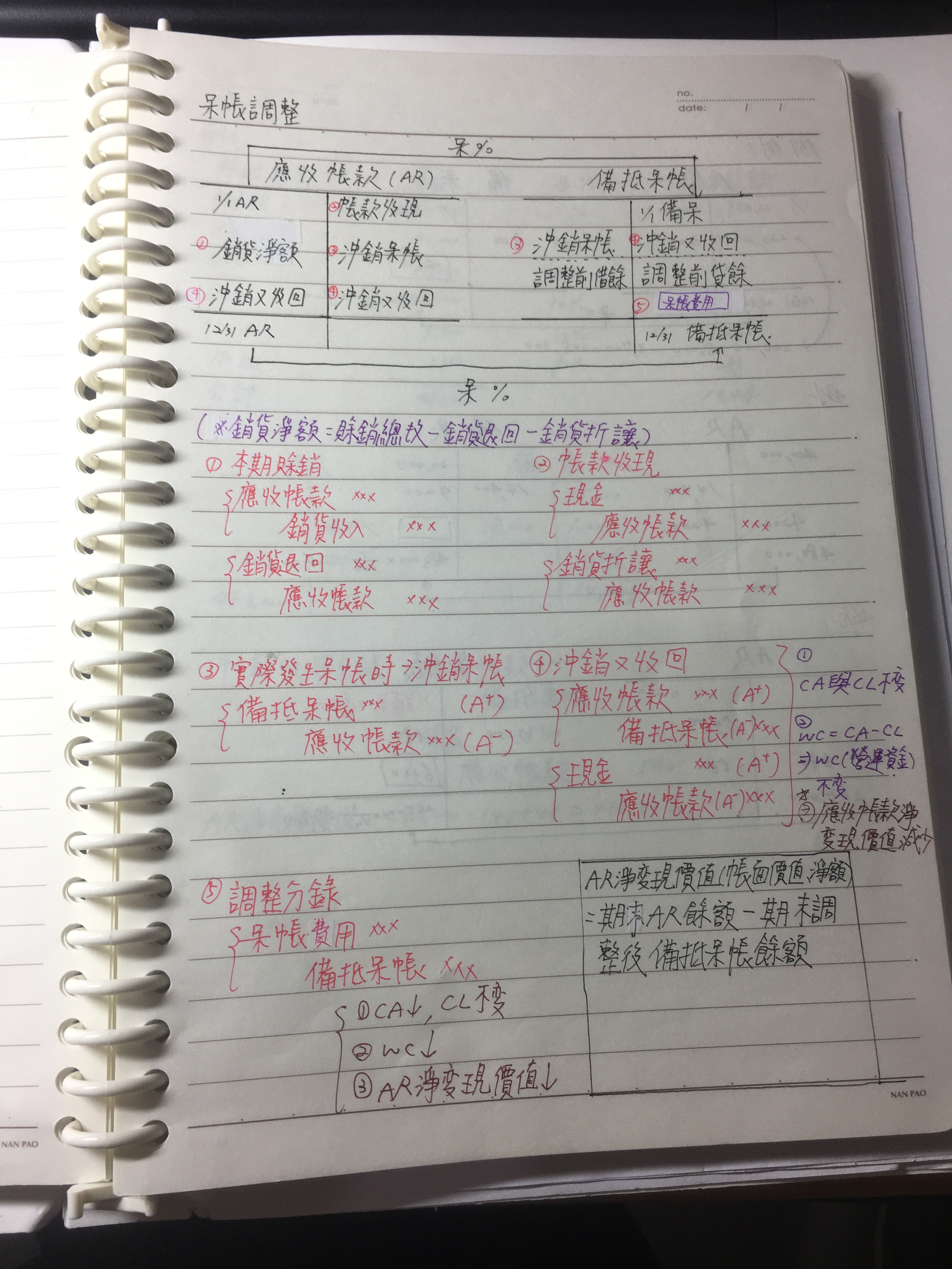 在校即立志勇闖金融業三民雙效課程助成功考取三榜- 三民輔考