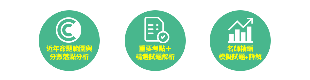 考前再衝刺一下，反覆練習，強化理解與記憶！