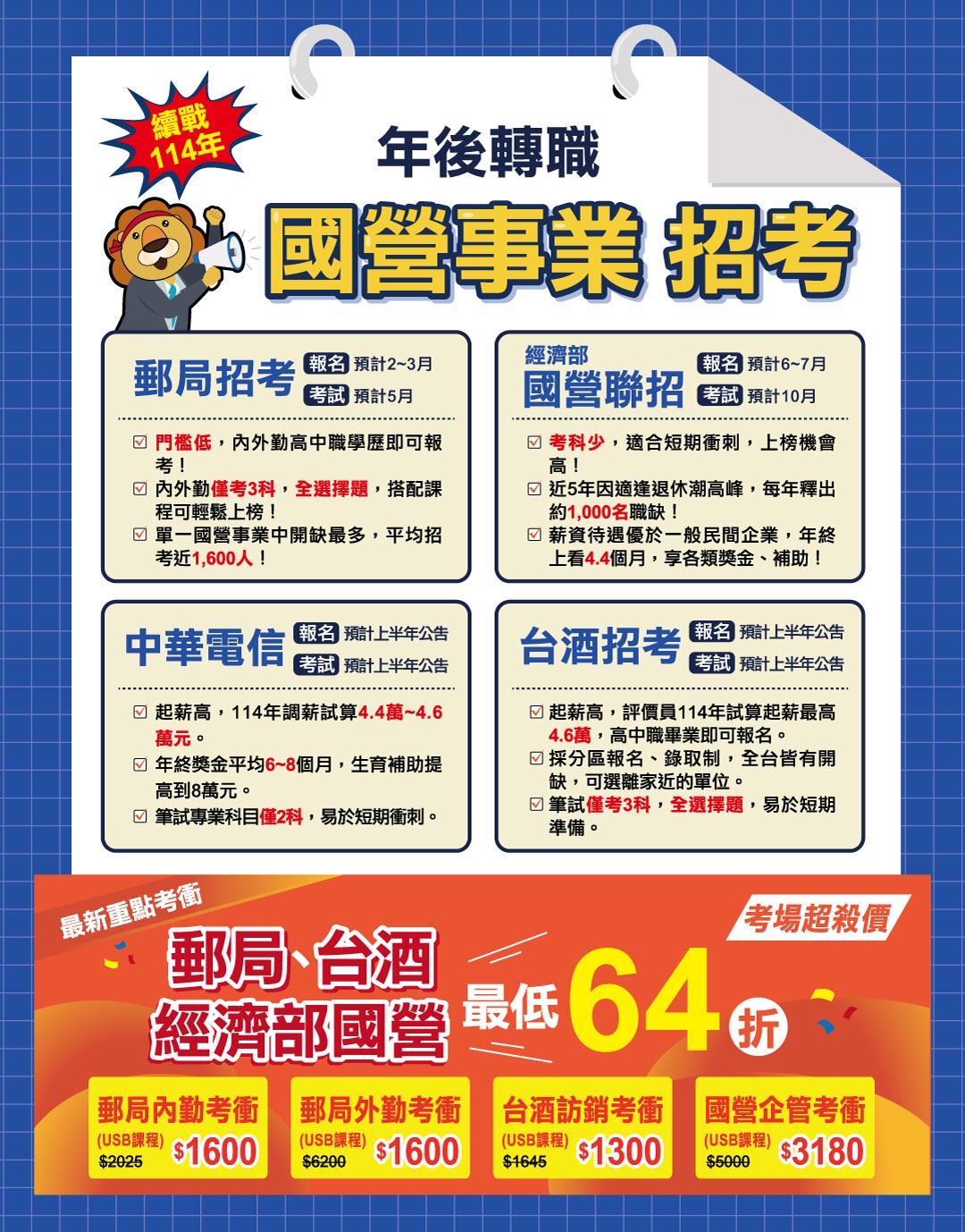 再念一科!下半年4000個國營事業缺額，等你來挑戰!