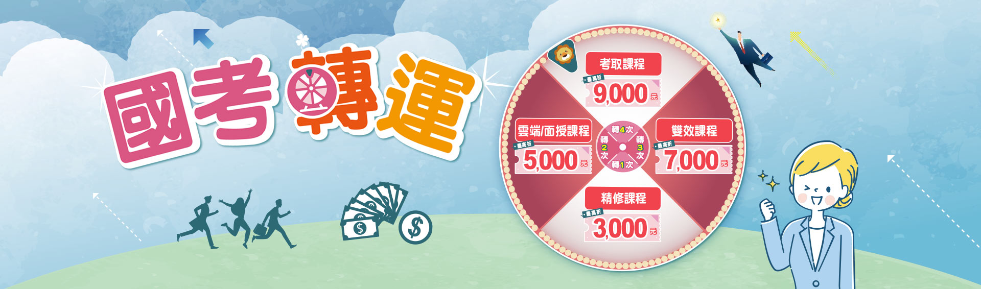 【國考轉運】轉出高薪人生