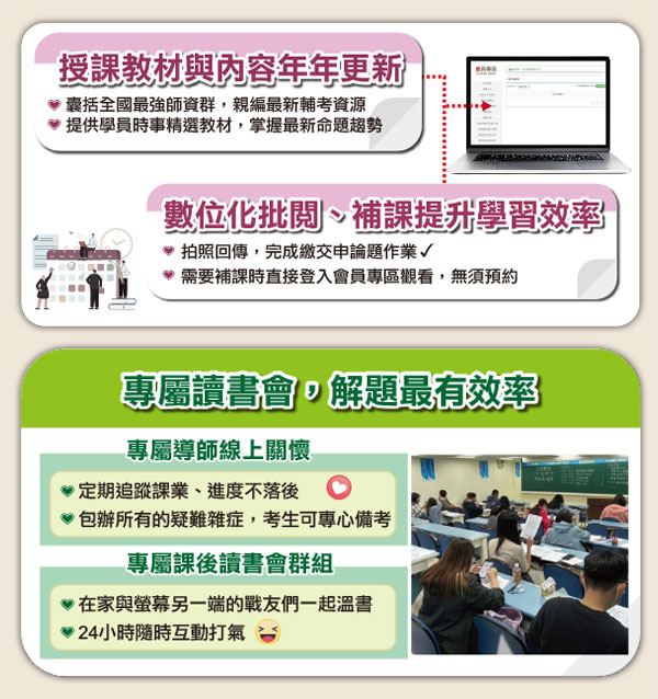 王牌師資陣容　助你強勢考取
