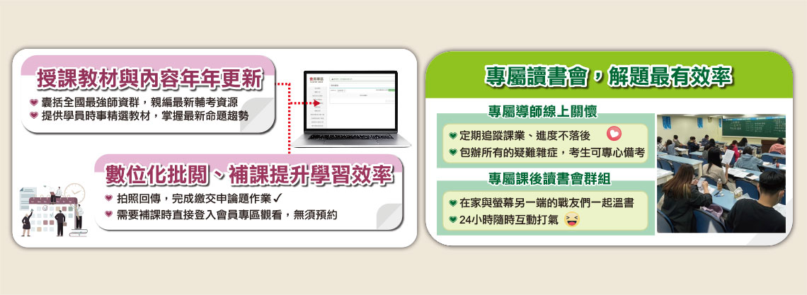 王牌師資陣容　助你強勢考取