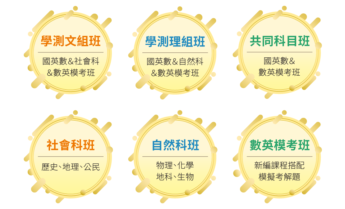 專案優惠