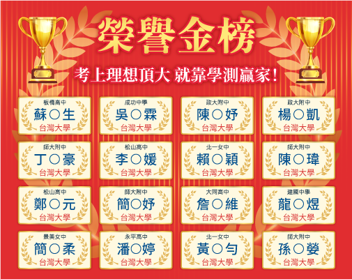 學測贏家金榜