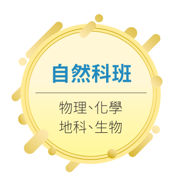 自然科班