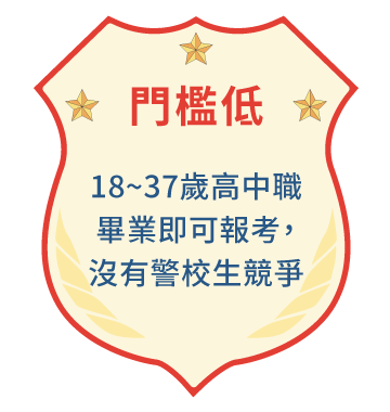 學測文組班