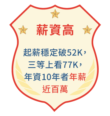 共同科目班