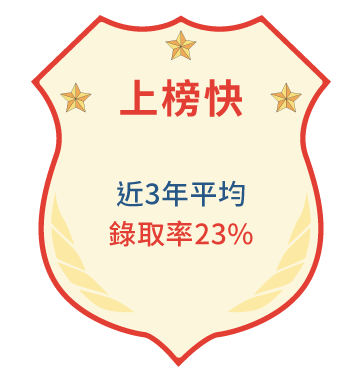 社會科班