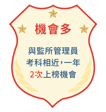 數英模考班