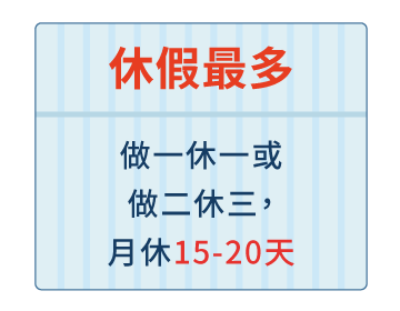 社會科班