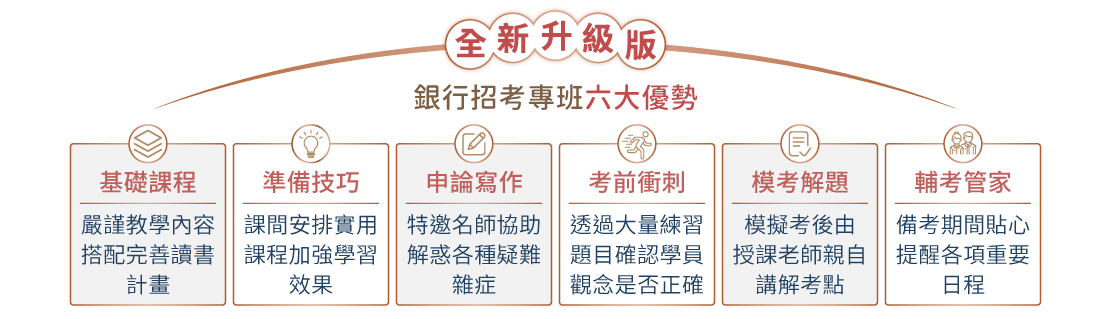 銀行招考專班六大優勢