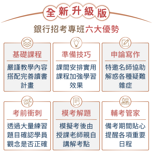 銀行招考專班六大優勢