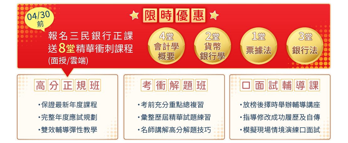 三步驟帶你考上警察