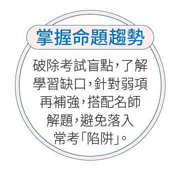 加碼第一重 再折1,000元