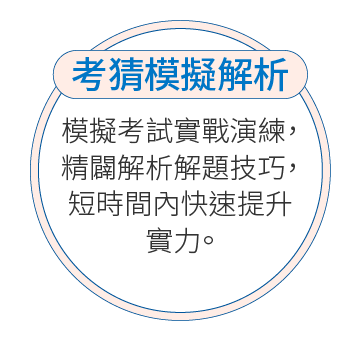 加碼第二重 再折1,000元