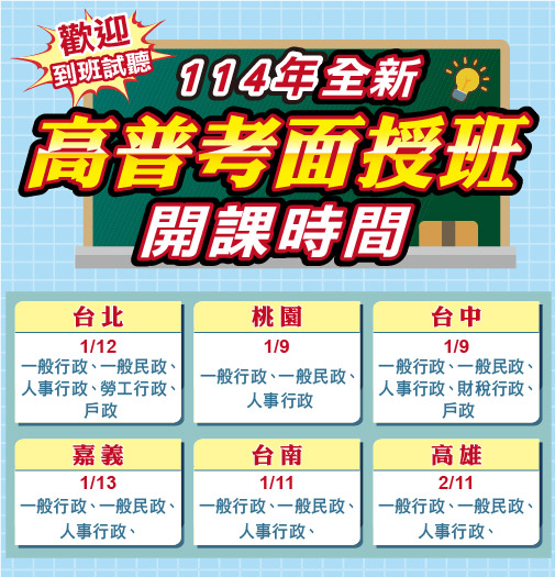 初考限時優惠　三民助你快速上榜