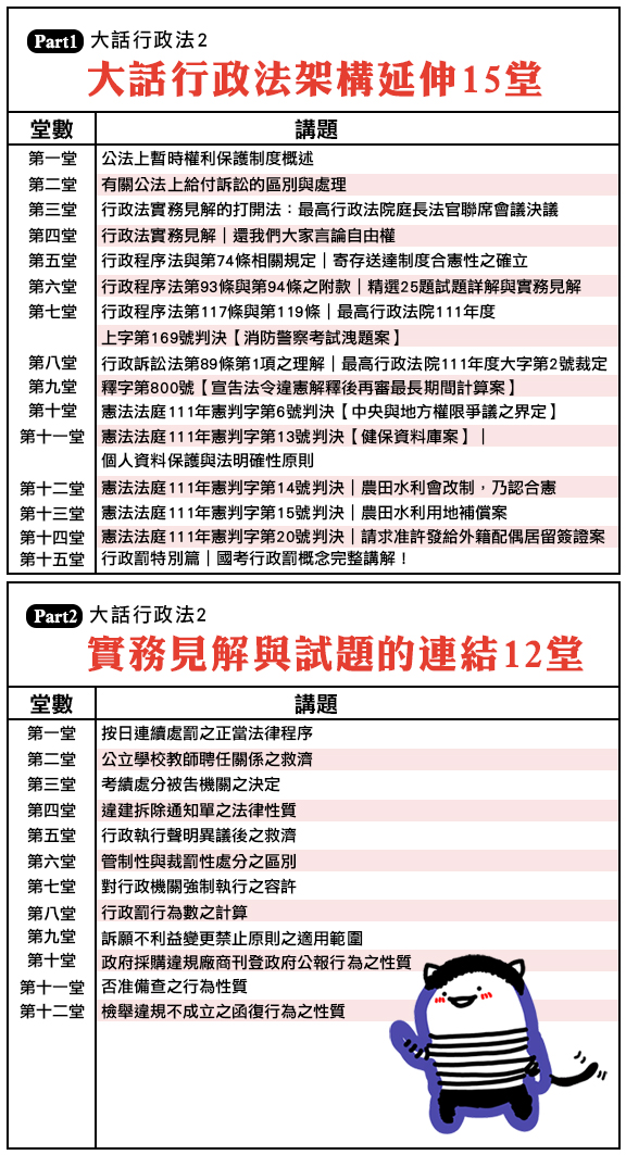 課程大綱