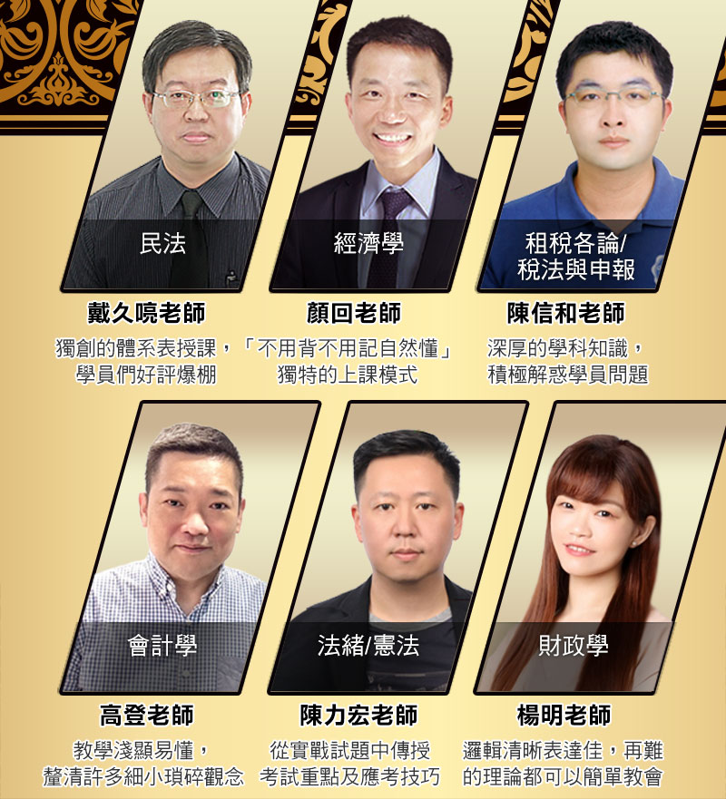 三民輔考 全國地政士專業師資群