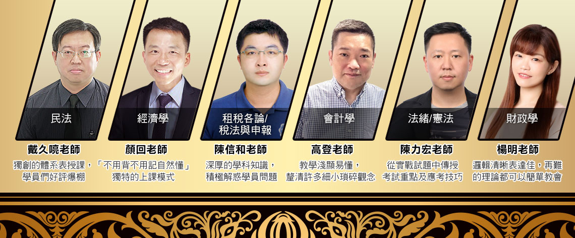 三民輔考 全國地政士專業師資群