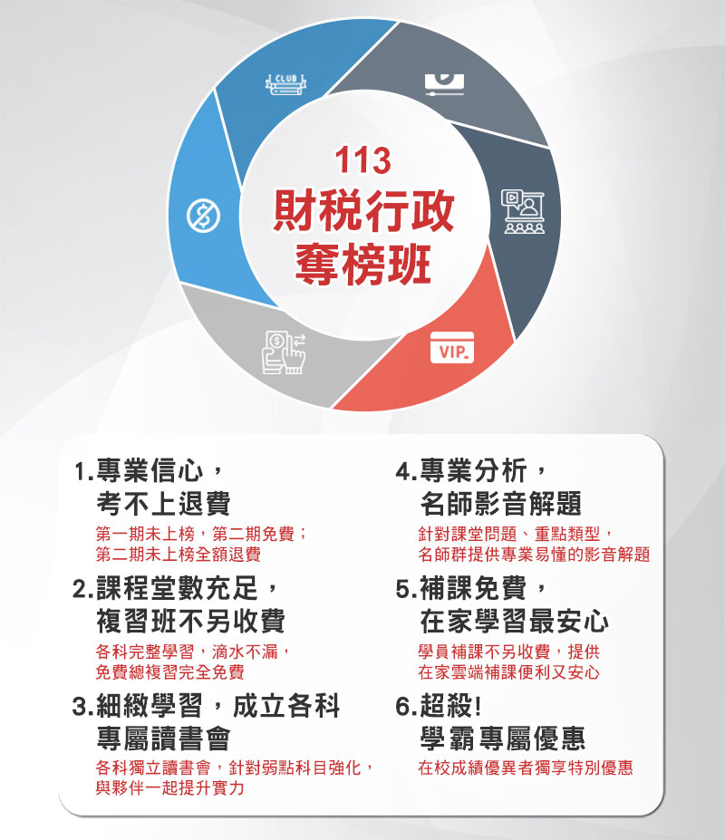 財稅行政全修雙效奪榜班