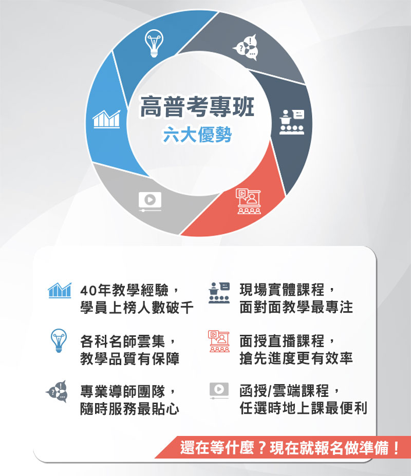 選三民最實在！六大優勢成就上榜夢想