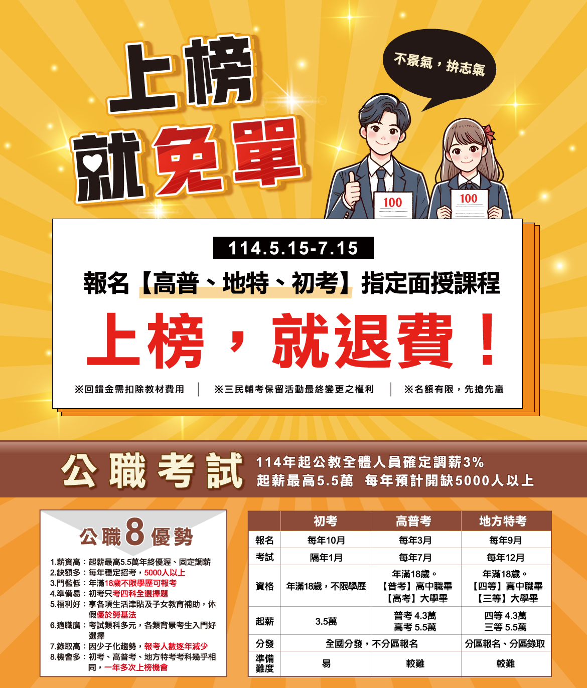 挑戰公職，考上免費！上榜補習費全額退！