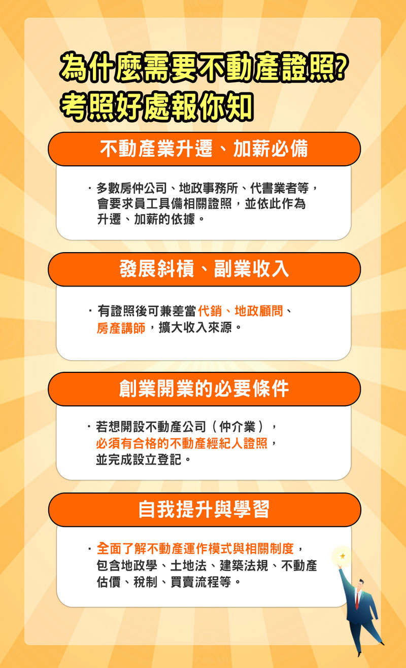 為什麼需要不動產證照?考照好處報你知