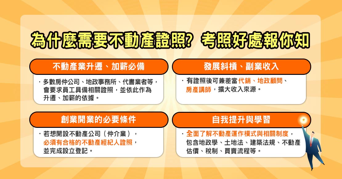 為什麼需要不動產證照?考照好處報你知