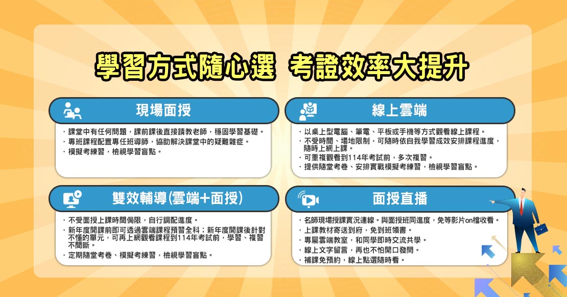 三民專業輔考特色　助你高效上榜