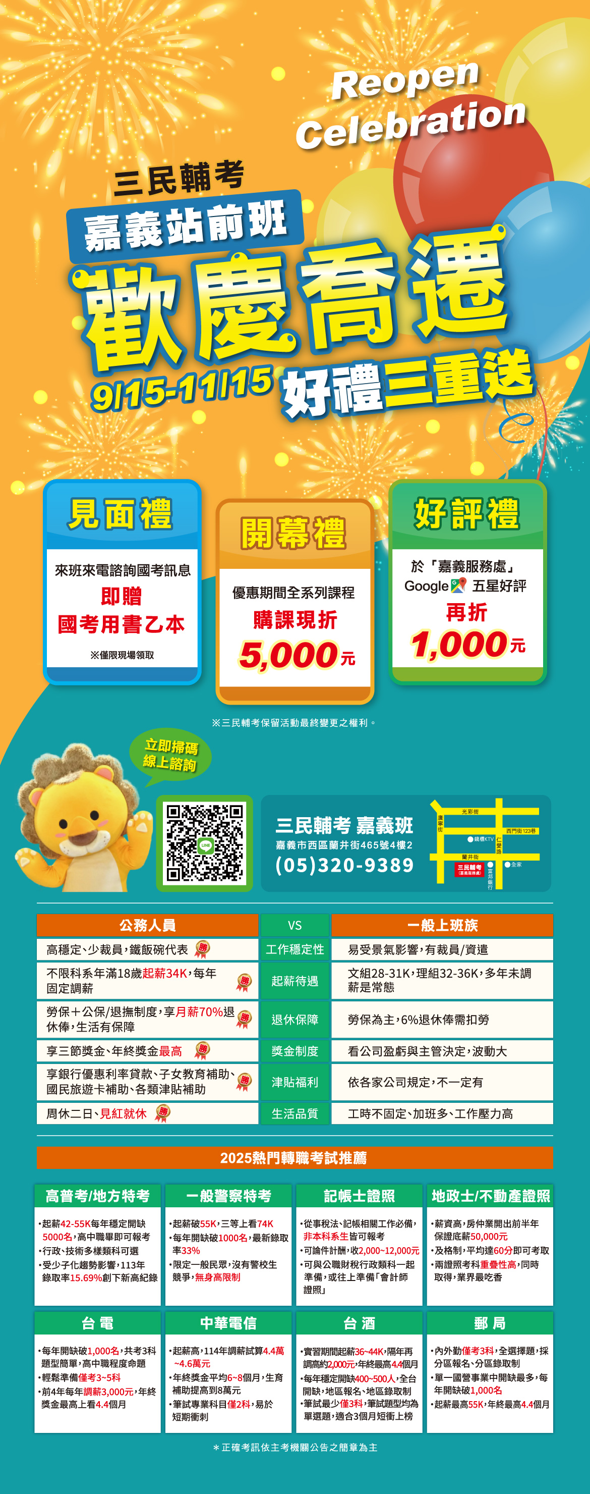 三民輔考嘉義站前班開幕慶，嘉義好禮大放送！
