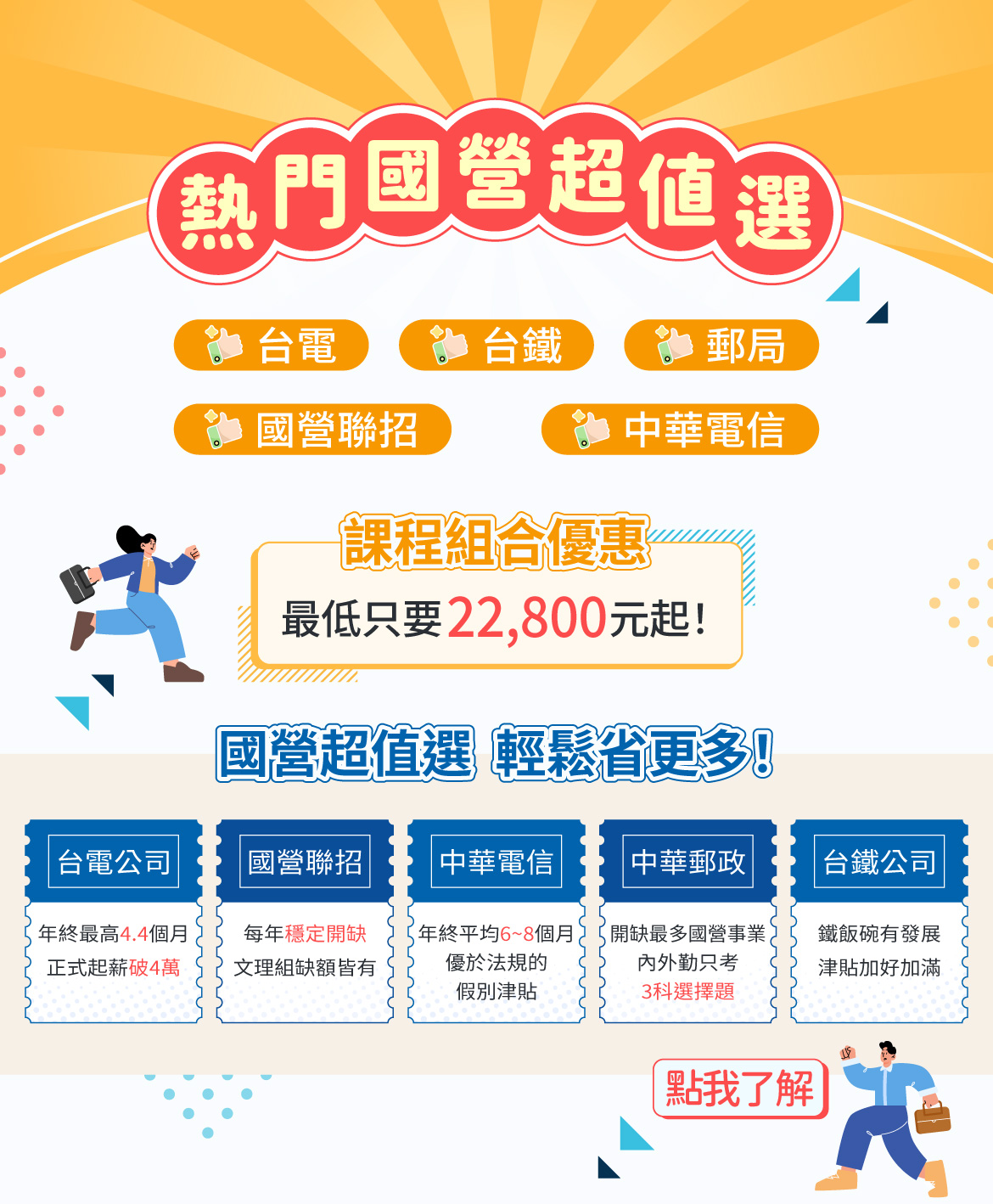 114年地政士全面加強考衝班｜三民輔考考前衝刺最強方案