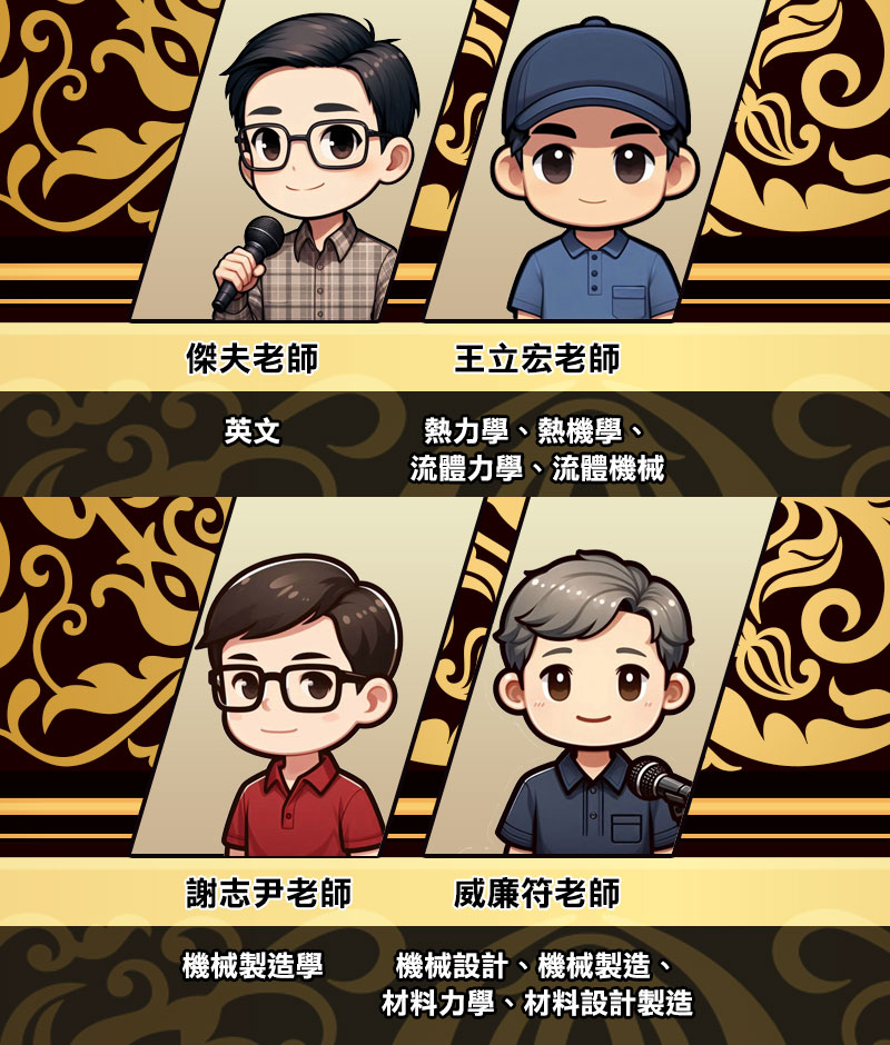 學員力推師資　上榜實力三級跳