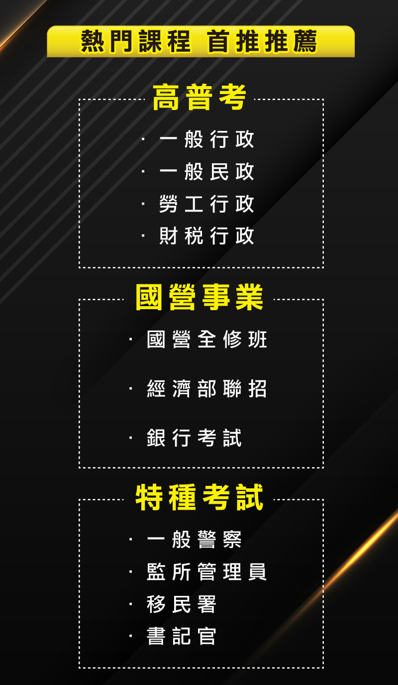 【三民輔考】畢業從薪出發！在校生憑證最高折抵6800