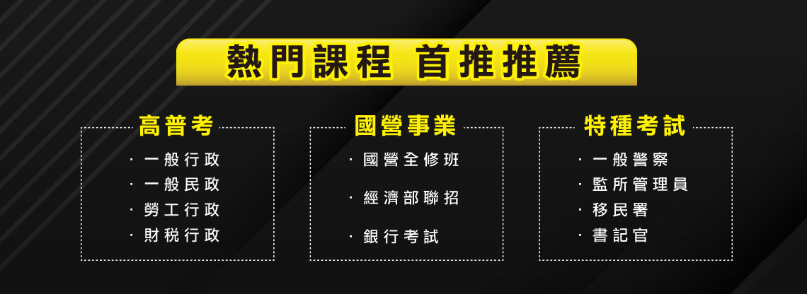 【三民輔考】畢業從薪出發！在校生憑證最高折抵6800