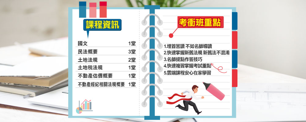 考前快速有效複習 掌握考試重點