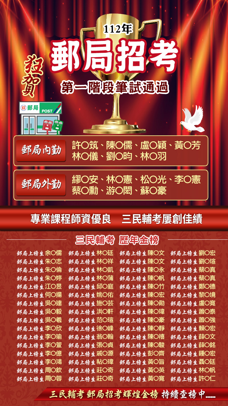 112年郵局招考榮譽榜單｜無法超越的快速上榜傳奇