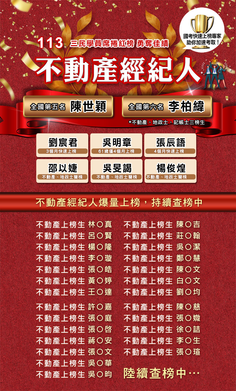 113年不動產經紀人紅榜｜國考快速上榜專家助你加速考取-三民輔考