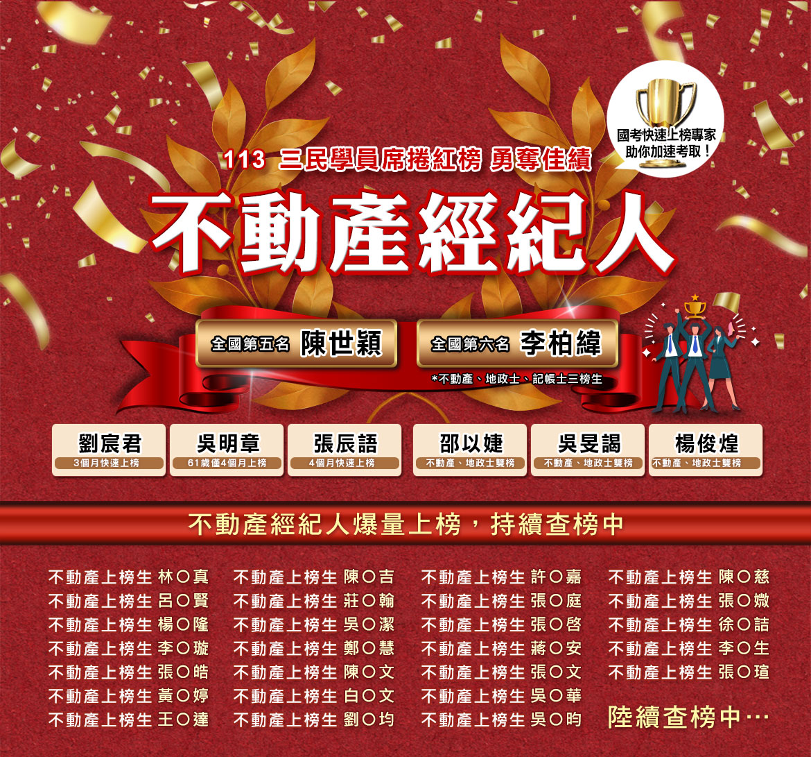 113年不動產經紀人紅榜｜國考快速上榜專家助你加速考取-三民輔考