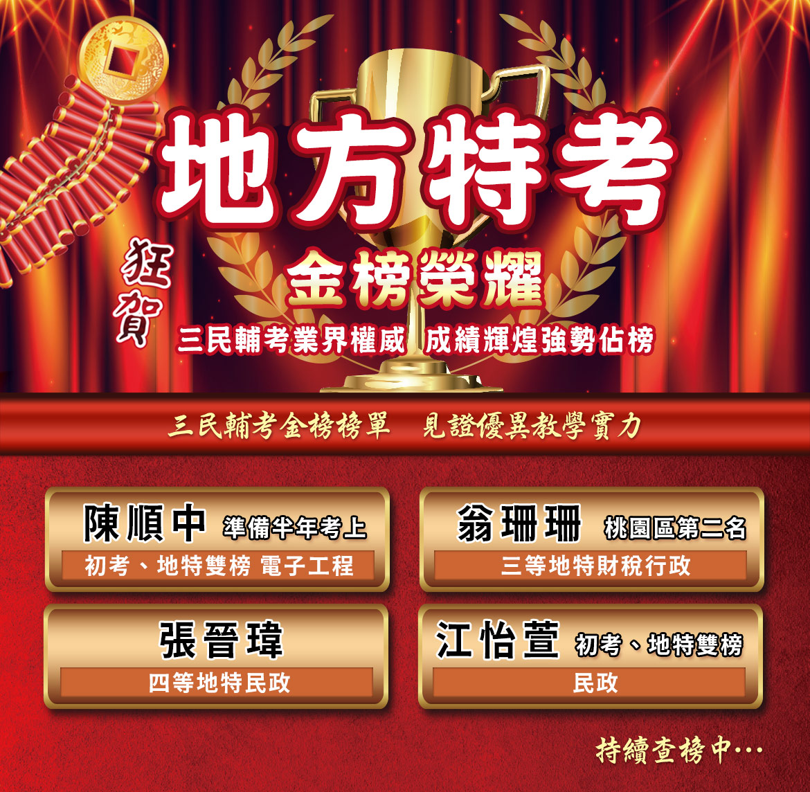 113年地方特考金榜榜單-三民輔考