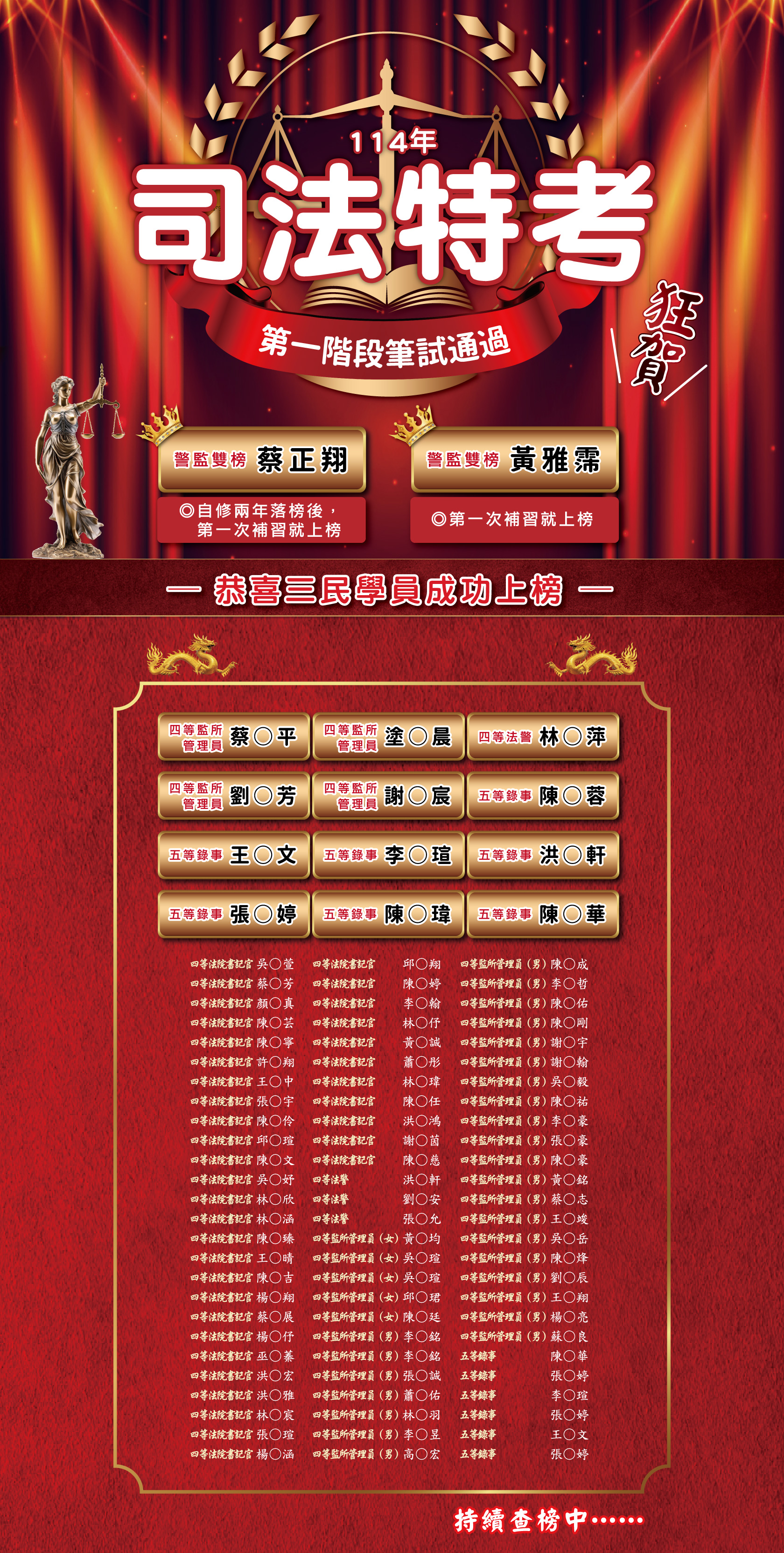 114年司法特考榮譽榜單-三民輔考