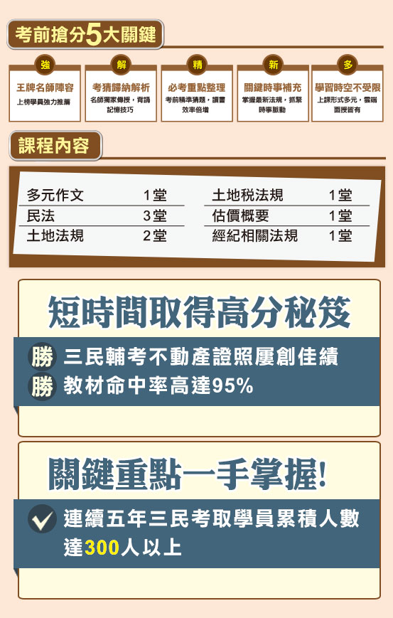 考前快速有效複習 掌握考試重點
