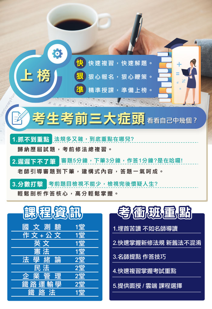 鐵路特考考衝班！