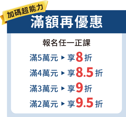 加碼超能力 滿額再優惠