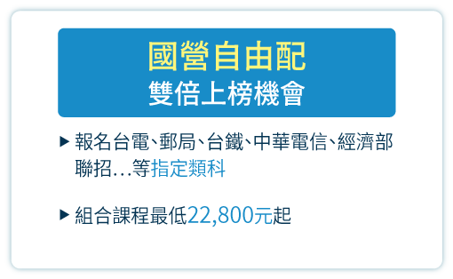 雙倍上榜機會