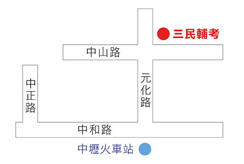 中壢
